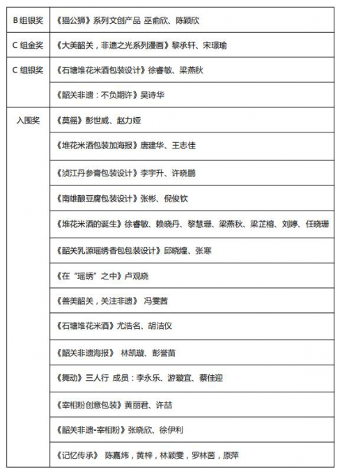 5b3edf2127050.png 图片111.png